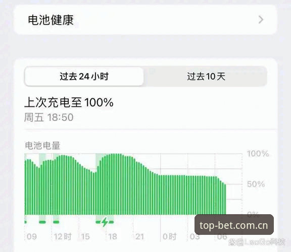 Bet体育登录不了怎么下载 Bet体育平台登录障碍与安装方案深度评测:安卓与苹果用户实测分析