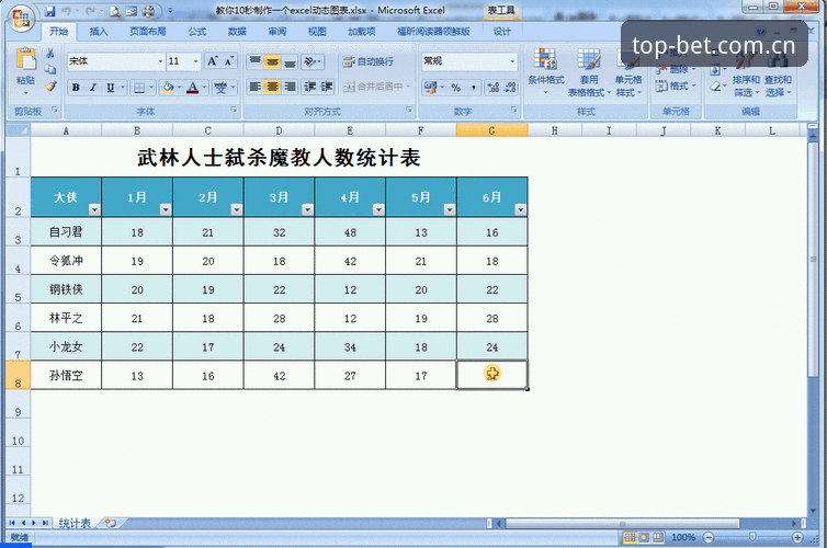 Bet体育操作教程 Bet体育操作教程最新动态:多平台操作与数据交互的深度解析